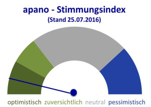 apano-Stimmungsindex Stand 26.07.2016
